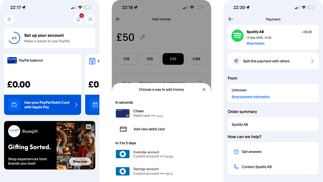 PayPal product journey
