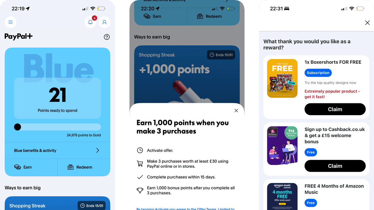 PayPal product journey