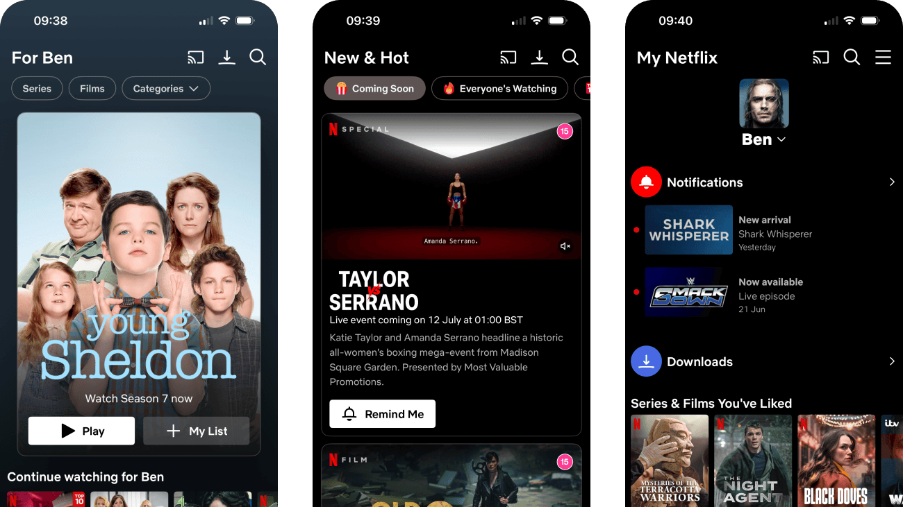 Netflix product journey