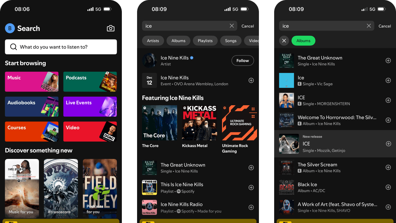 Spotify product journey